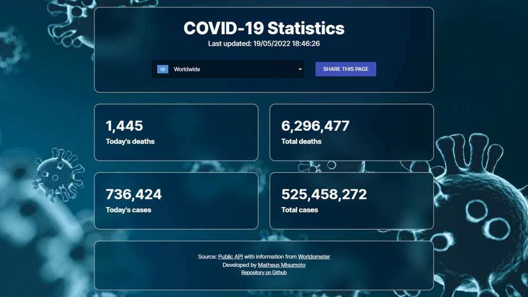 Screenshot da aplicação com estatísticas mundiais da pandemia de coronavírus